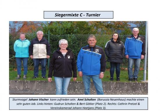 BOULE - ABTEILUNG TABELLE